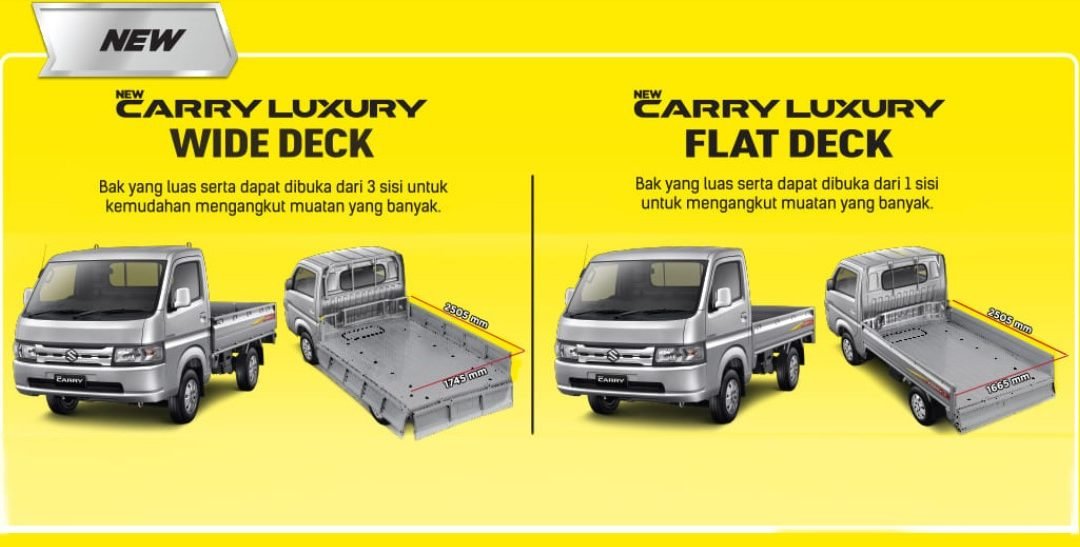 New Carry RAJA nya pick up, Simak apa saja kelebihan dan kekurangannya